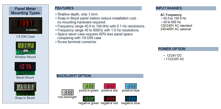 AC FREQUENCY INPUT DIGITAL PANEL METERS - 200mV, 2V, 20V, 200V, 350V DC 